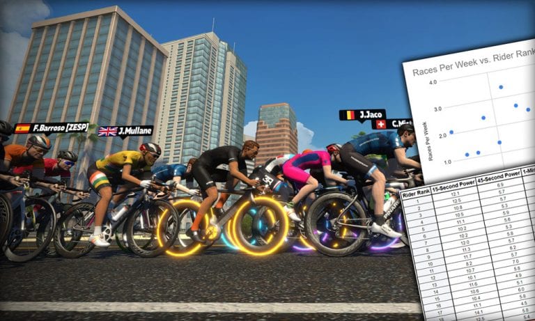 How to Become a Zwift Top 20 Category B Racer
