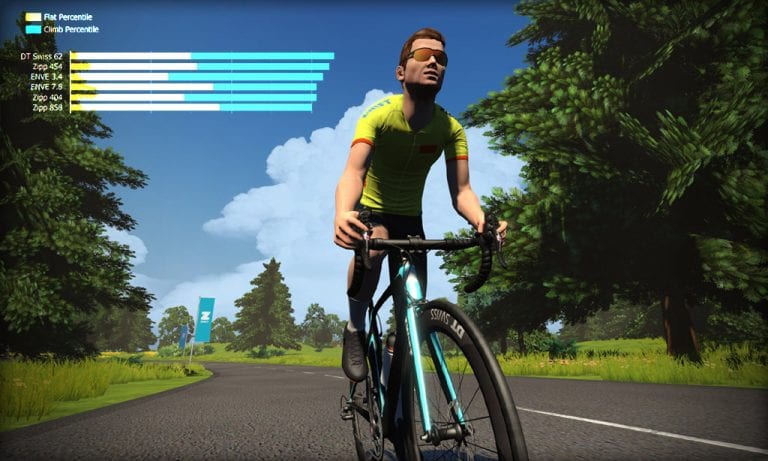 All About Zwift’s DT Swiss ARC 1100 DiCut 62 Wheelset