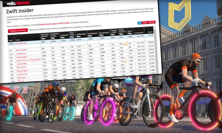 Zwift Route Hunter Leaderboards, p/b VeloViewer