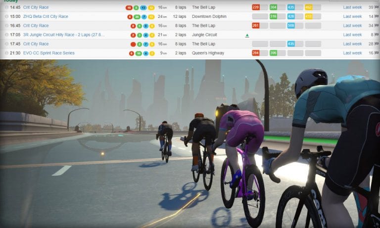 How To Find High-Quality Zwift Races Using ZwiftPower Rankings