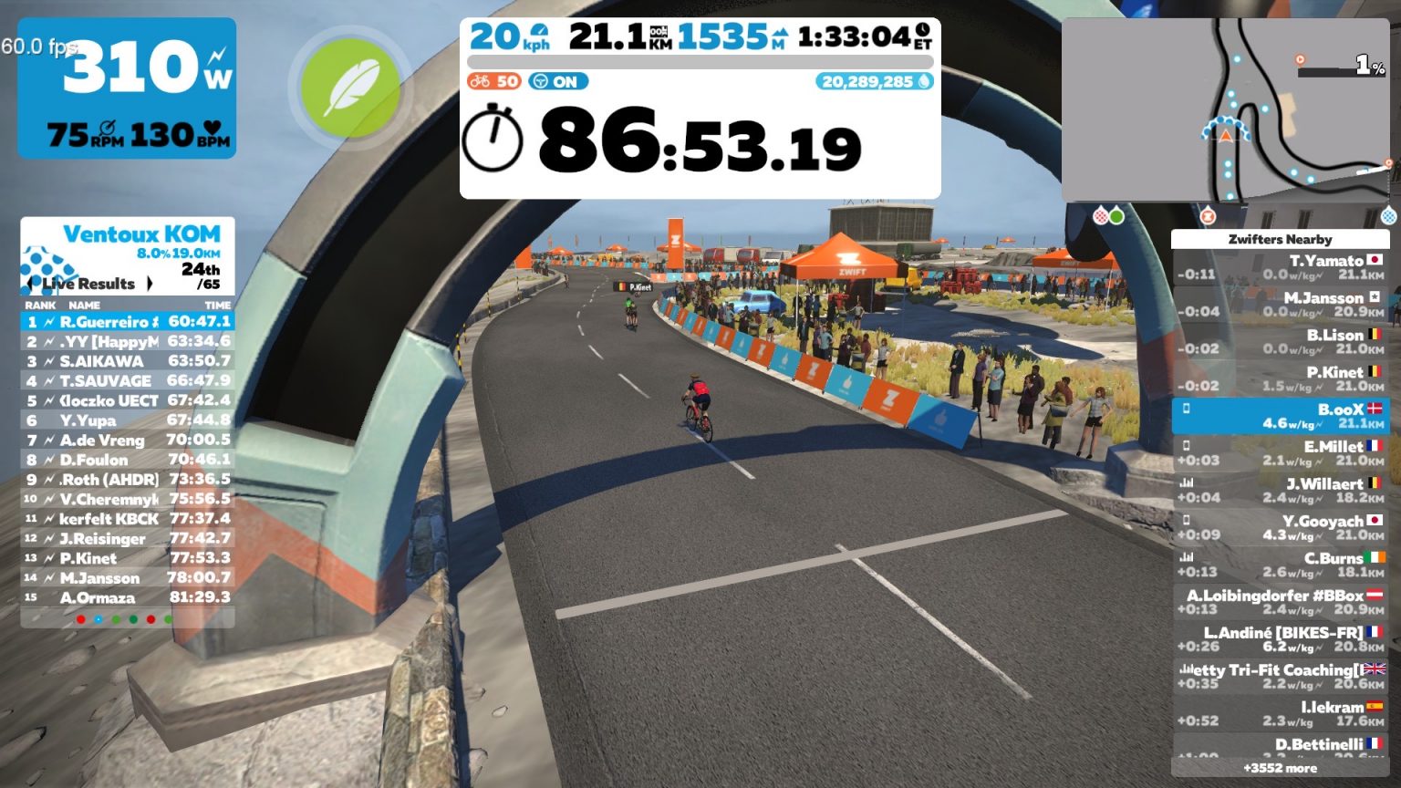 More Adventures with the Sterzo Steering vs Distance Up Mount Ventoux