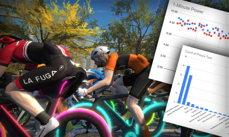 How to Become a Zwift Top A or A+ Racer on Zwift