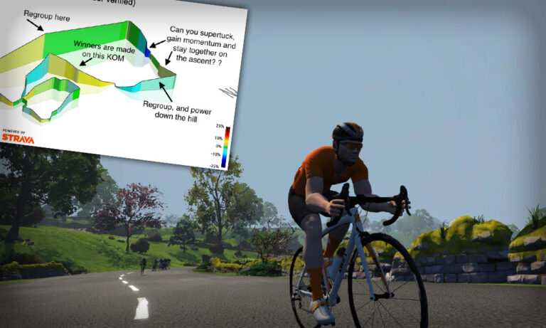 Get tha’ push iron up them hills – Tips for WTRL TTT #73 – 2019 UCI Worlds Harrogate