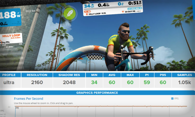 How to show your frames per second (FPS) in Zwift