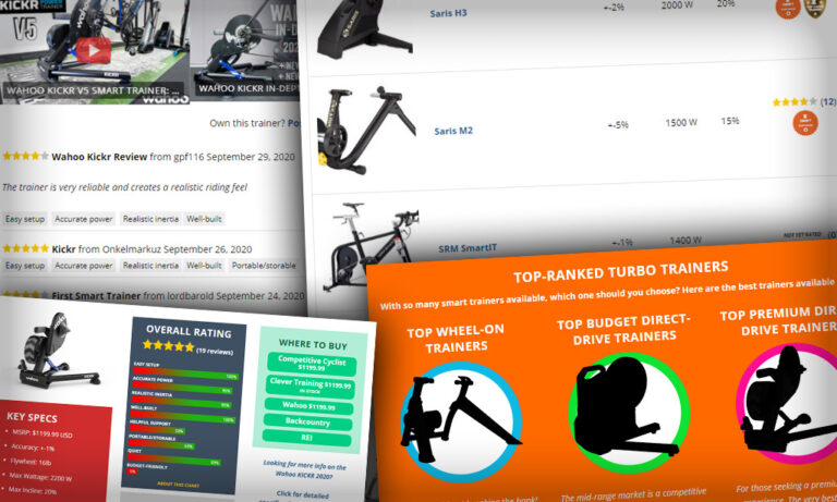Announcing Zwift Insider’s Smart Trainer Index