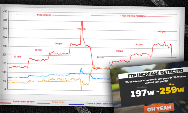 Is speed and cadence on a stationary bike adequate for Zwift?  A real world test