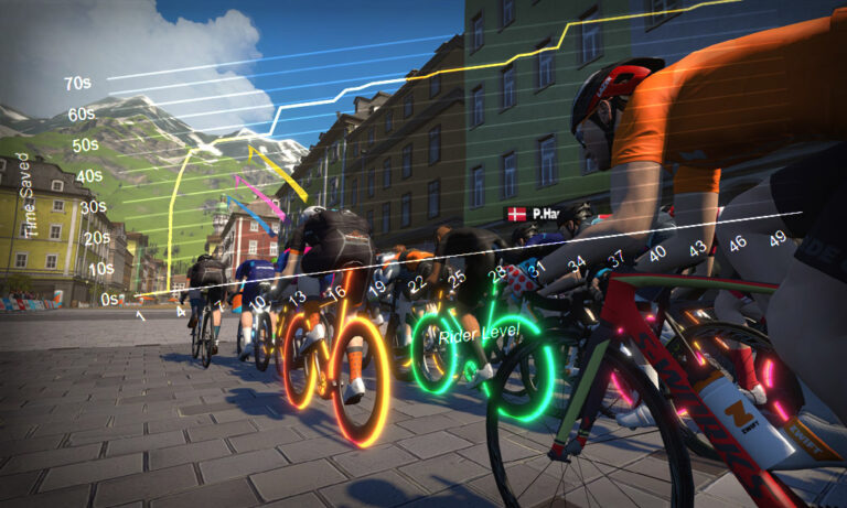 Fastest Aero Bike Frames and Wheels at Each Zwift Level
