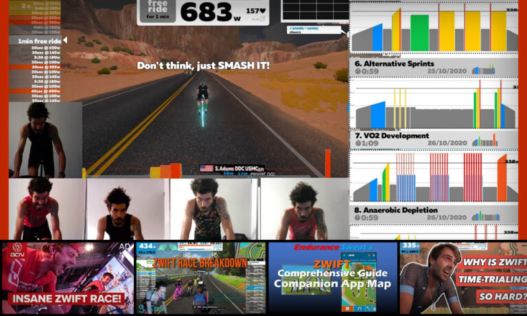 This Week’s Top 5 Zwift Videos: Zwift Academy Gains, GCN Races ZCL, App Map Guide