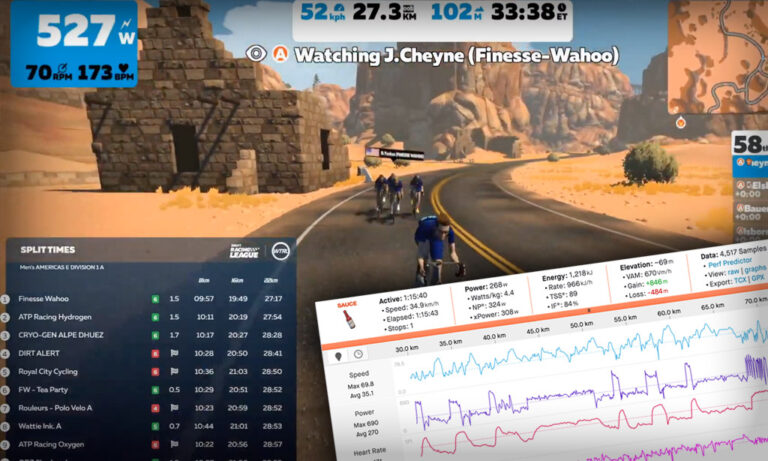 Breaking it Down and Building Up: My Training for Zwift UCI World Champs