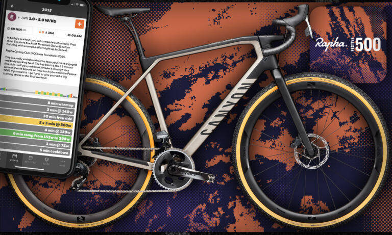 2020 Rapha Festive 500 Strava Challenge and Zwift Workouts