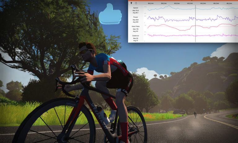 The Best Hour of 2020: My Race at the UCI Cycling Esport World Championships