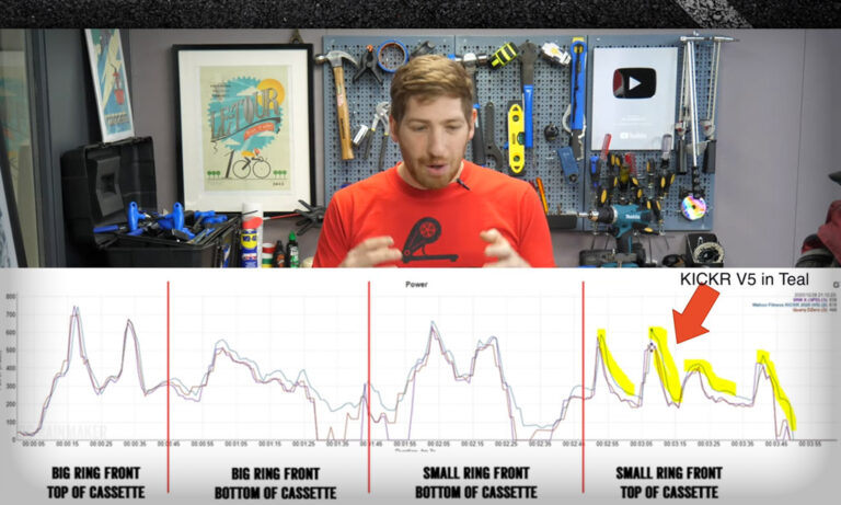 Wahoo Releases KICKR v5 Firmware Update