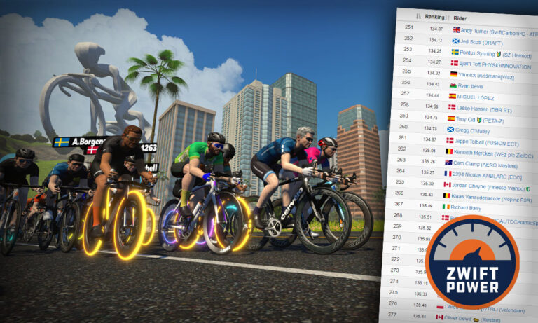 Matchmaking: How a Simple System Could Revolutionize Zwift Racing