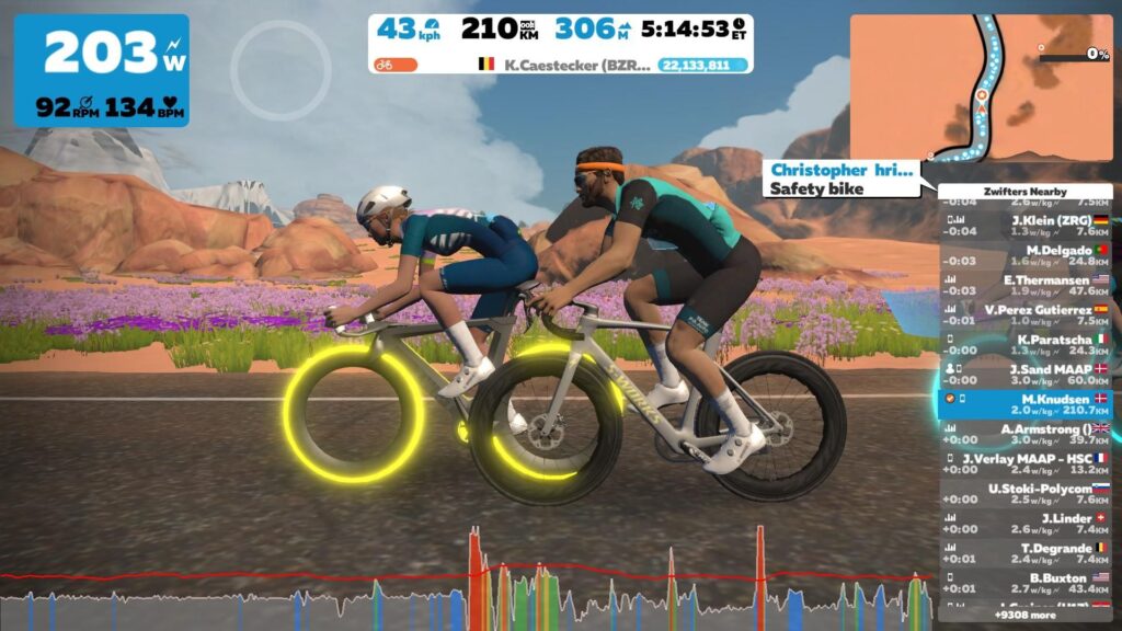 zwift ceramic speed challenge