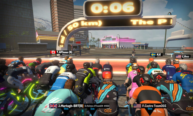 Rider Categorization Based on FTP: How Do I Rank?