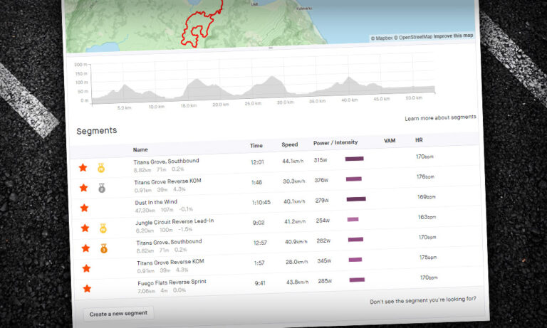 Strava News: the Zwift Segment Shakeup Saga Continues