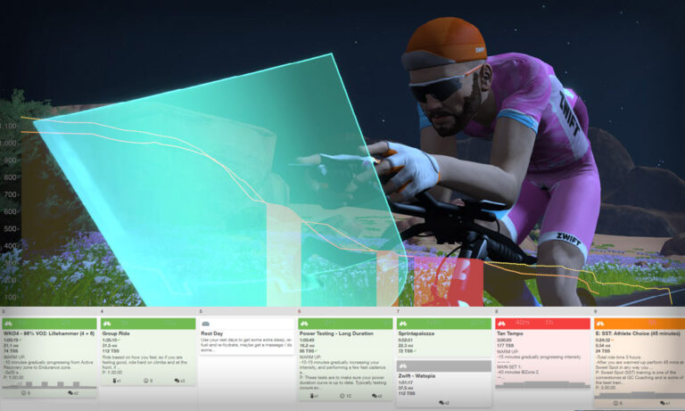 4 Training Principles For Zwifters