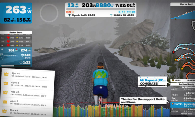 Michael Knudsen: Zwift’s vEveresting World Record Holder