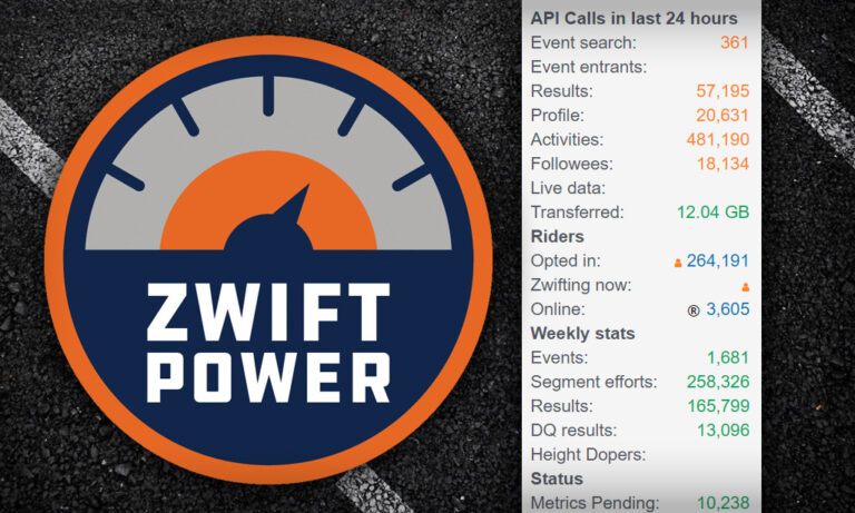 ZwiftPower Update: Fit File and Metrics Processing Upgraded