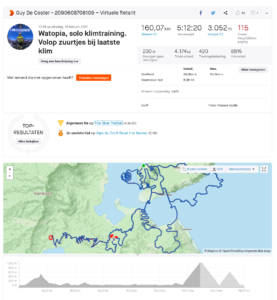 FireShot Capture 317 - Watopia, solo klimtraining. Volop zuurtjes bij laatste klim - Virtuel_ - www.strava.com.png