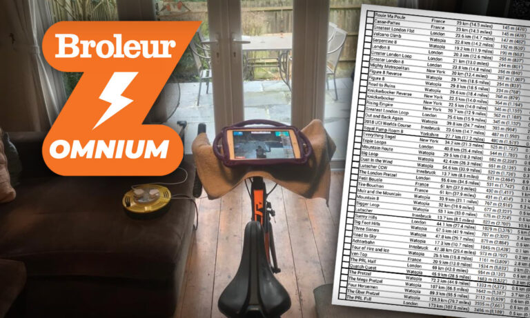 The Zwift Omnium