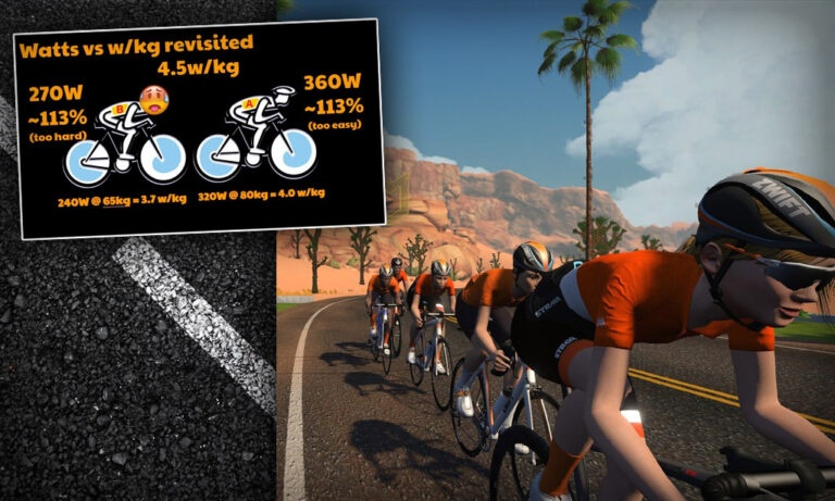 How the Best Teams Race Zwift TTTs – By the Numbers