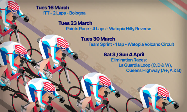 Team3R Announces The Omnium Team Championships