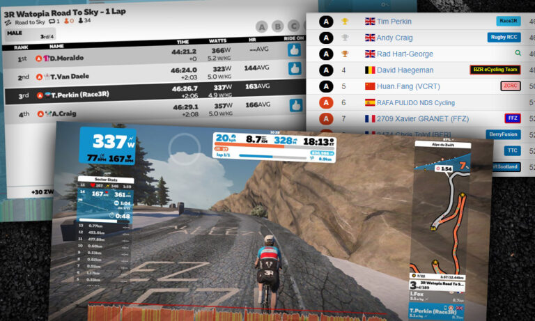 The View from the Front: Winning on Alpe du Zwift