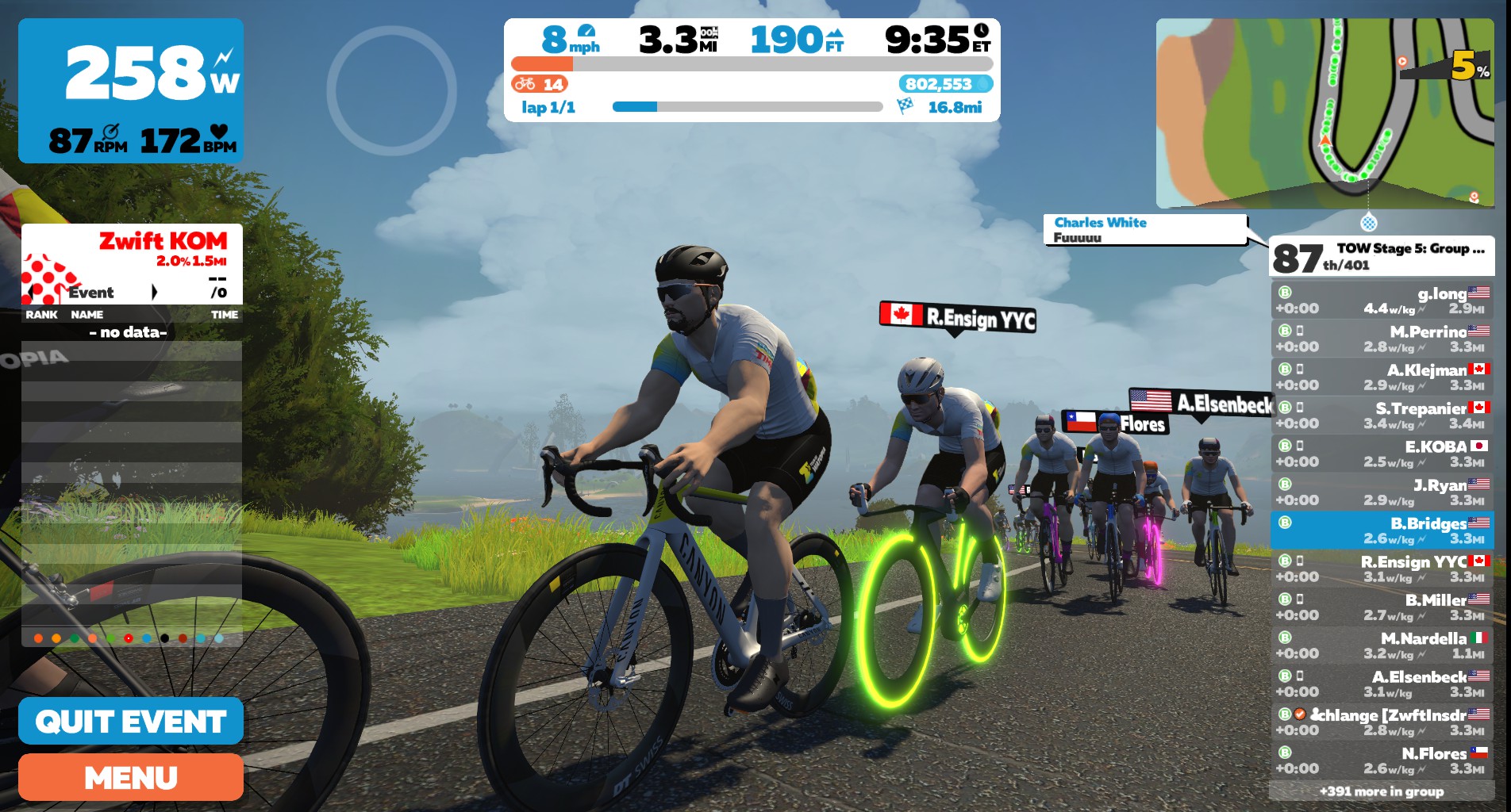 Boone’s C To B: Week 7 – To B, Or Not To B? | Zwift Insider