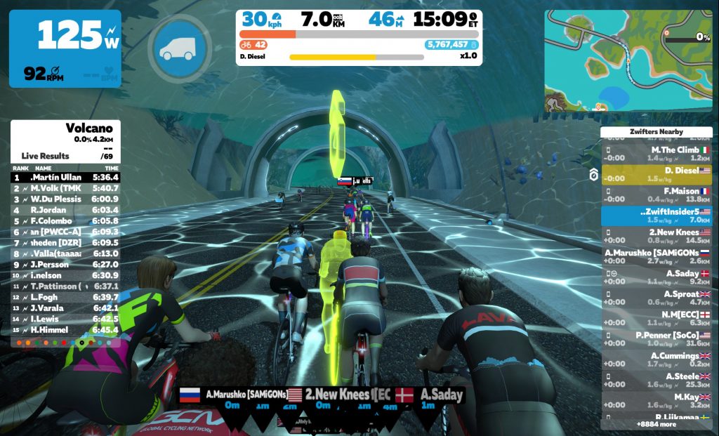 Why are Zwift’s Pace Partners So Slow Today?