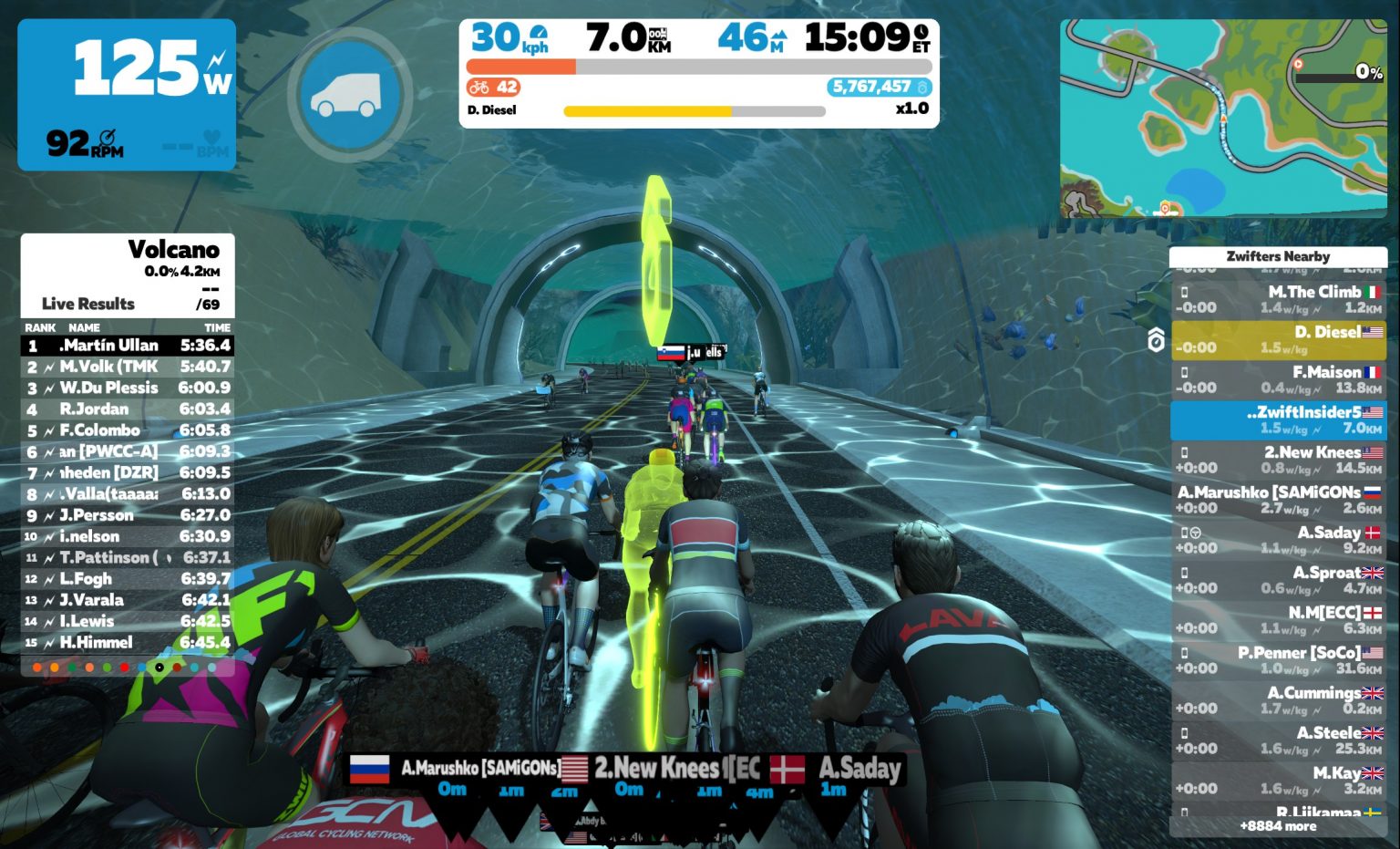 Why are Zwift’s Pace Partners So Slow Today? Zwift Insider
