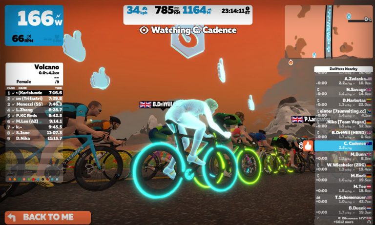 Why are Zwift’s Pace Partners So Slow Today?