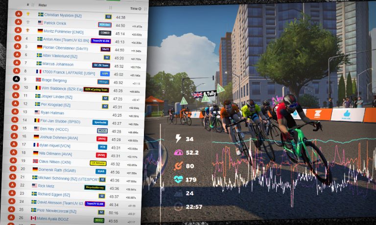 How Can Zwift Develop a Platform for Fair Racing?