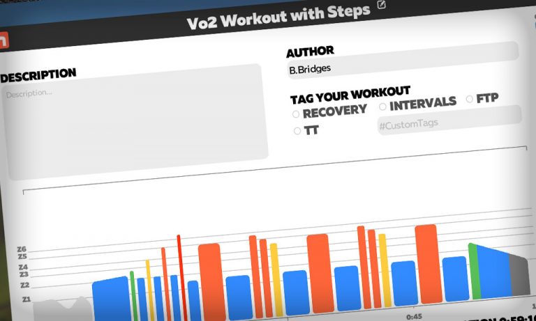 Boone’s C to B: Week 6 – Back In the Saddle Again