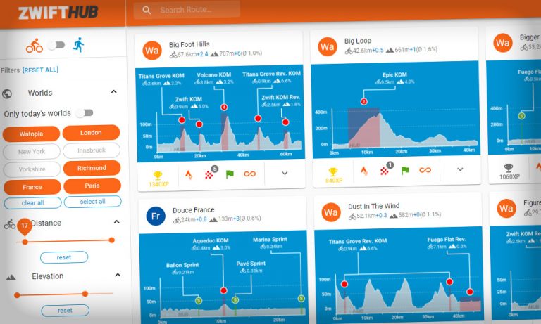 ZwiftHub Joins the Zwift Insider Family
