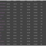 Pace Partner Cadence speed 05-04-21