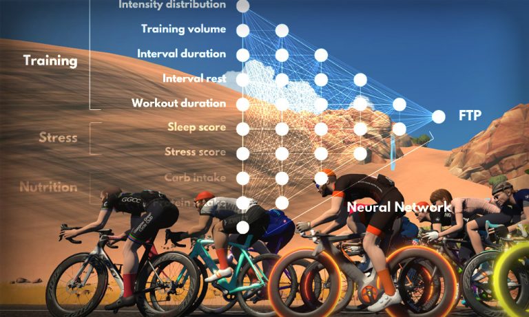 AI Training: What It Can Do Today, and What the Future May Hold