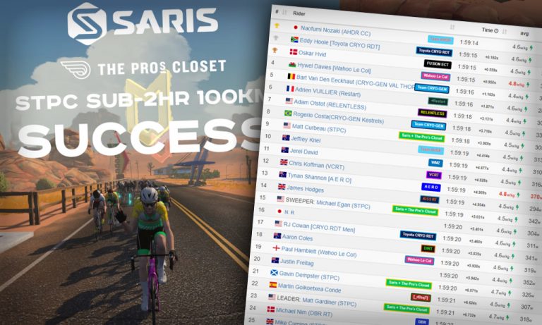 Riding 100km In Under 2 Hours: the STPC Sub-2 100km Event