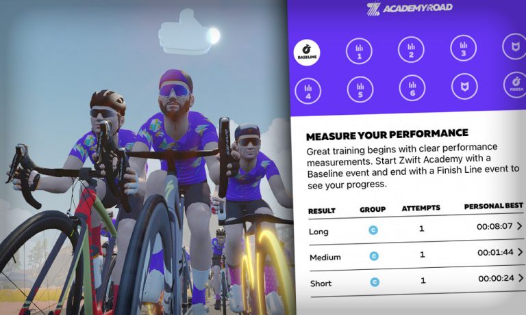 First Look: Completing a Zwift Academy 2021 Baseline Ride