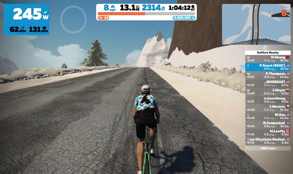 Review: Tour de Zwift 2024 Kit from Le Col