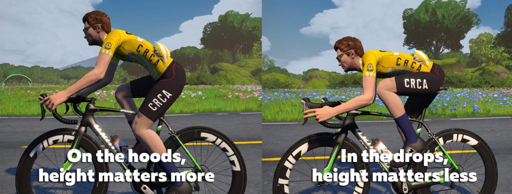 Zwift rider store