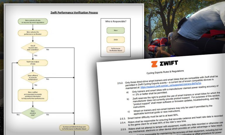 Zwift Cycling Esports Ruleset Updated to Version 1.0.7