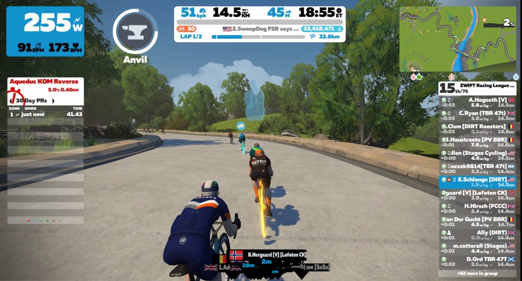 Misused Zwift Powerups: the Anvil