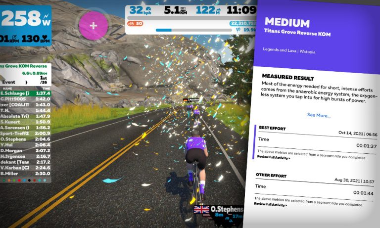 Completing My Zwift Academy Finish Line Ride