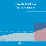 valley-to-mountaintop