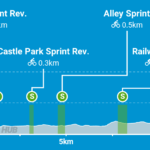 sprinters-playground-zwift-insider