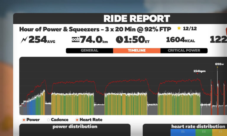 Training with Rowe & King, Week 3