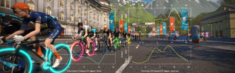 An Analysis of Zwift Usage Data