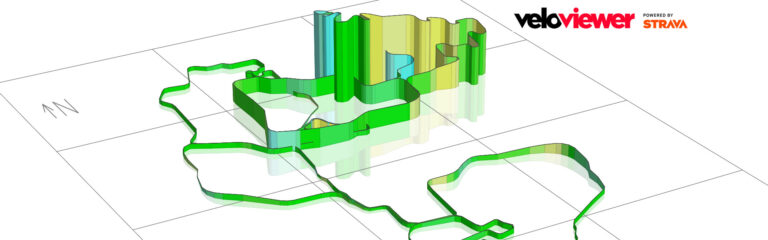 Zwift Racing League Recon Events Announced