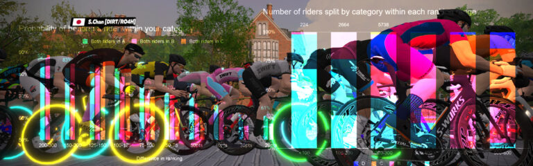 The Zwift Racing Landscape, Part 2: Categories and Race Ranks – Do categories matter?